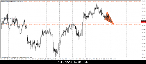     

:	gbpjpy-h4-thi*******-com-2.png
:	71
:	46.8 
:	411667