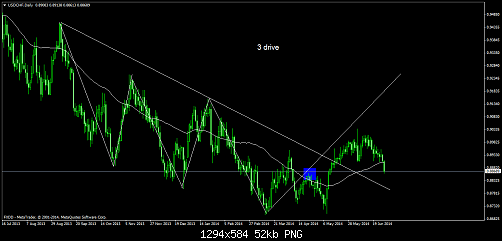     

:	usdchfdaily.png
:	27
:	52.1 
:	411696