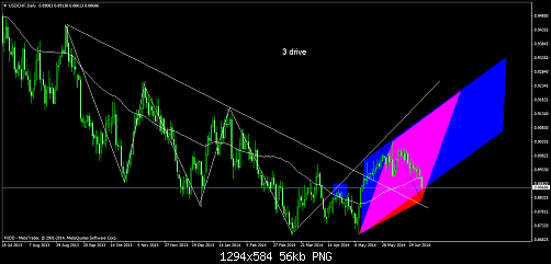     

:	usdchfdaily1.png
:	26
:	55.6 
:	411697
