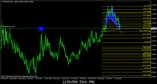     

:	usdcadweekly.png
:	53
:	51.4 
:	411814