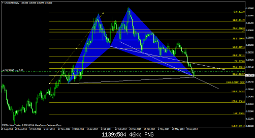     

:	usdcaddaily.png
:	60
:	45.9 
:	411815