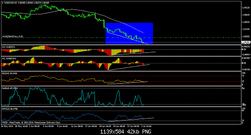     

:	usdcadh4.png
:	44
:	42.3 
:	411816