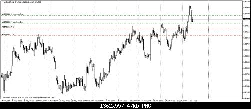     

:	audusd-h4-thi*******-com.png
:	75
:	47.3 
:	411835