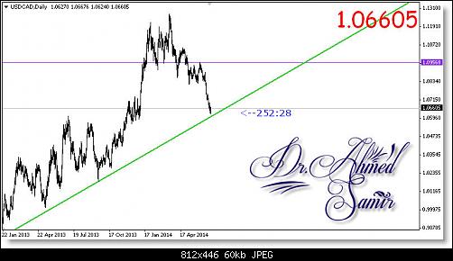     

:	Forex Trading  - Dr.Ahmed Samir.jpg
:	39
:	60.3 
:	411857