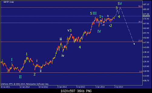     

:	gbpjpy-d1-straighthold-investment-group-temp-file-screenshot.png
:	90
:	36.2 
:	412033