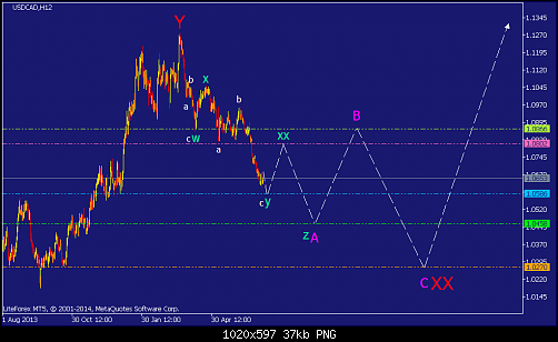     

:	usdcad-h12-straighthold-investment-group-temp-file-screenshot.png
:	53
:	36.9 
:	412085