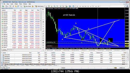     

:	fxdd - metatrader.png
:	47
:	134.8 
:	412094