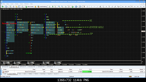 GBPUSD.png‏