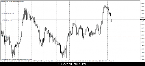     

:	gbpaud-h4-thi*******-com.png
:	59
:	50.5 
:	412210