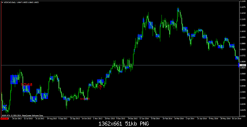     

:	USDCADDaily.png
:	40
:	50.6 
:	412351