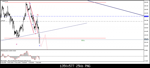     

:	usdjpy-h1-alpari-uk-ltd-temp-file-screenshot-64213.png
:	19
:	25.0 
:	412384