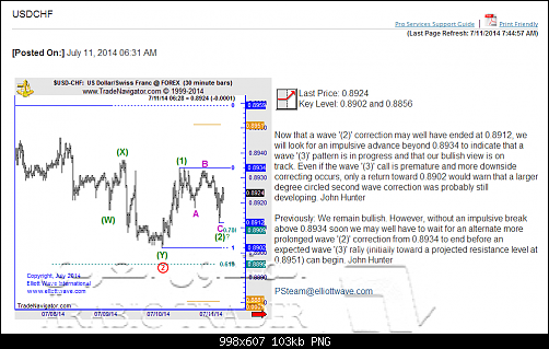     

:	chf1.png
:	35
:	102.9 
:	412449