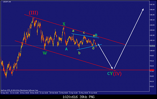     

:	usdjpy-h8-straighthold-investment-group-temp-file-screenshot-2.png
:	62
:	39.4 
:	412483