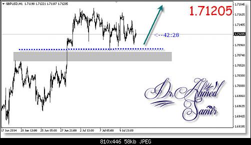     

:	Forex Trading  - Dr.Ahmed Samir.jpg
:	35
:	57.8 
:	412551