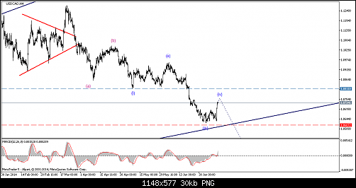     

:	usdcad-h4-alpari-uk-ltd-temp-file-screenshot-8748.png
:	39
:	29.6 
:	412565