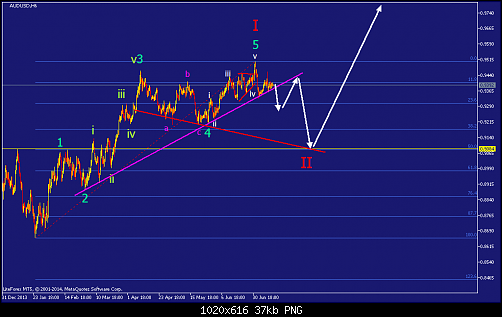     

:	audusd-h6-straighthold-investment-group-temp-file-screenshot.png
:	63
:	37.1 
:	412604