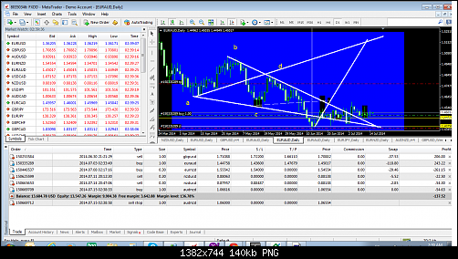     

:	fxdd - metatrader.png
:	47
:	140.1 
:	412617