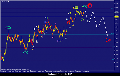     

:	gbpusd-h4-straighthold-investment-group-temp-file-screenshot.png
:	57
:	42.2 
:	412759