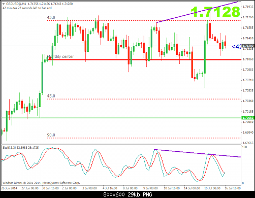     

:	GBPUSD@H4.png
:	70
:	28.9 
:	412762