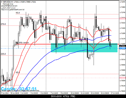     

:	GBPUSD@H4.png
:	26
:	47.3 
:	412831