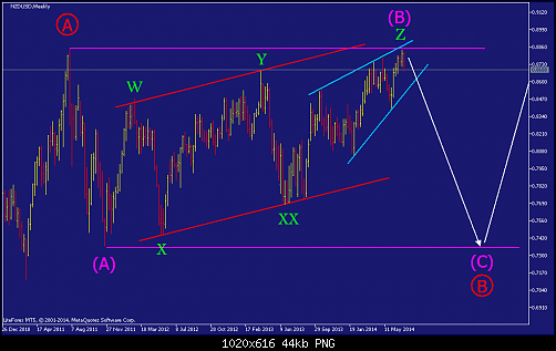     

:	nzdusd-w1-straighthold-investment-group-temp-file-screenshot.png
:	75
:	43.5 
:	412840