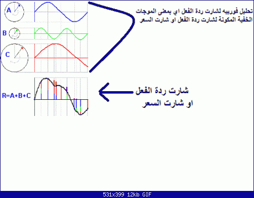     

:	fourier.GIF
:	476
:	11.8 
:	413002