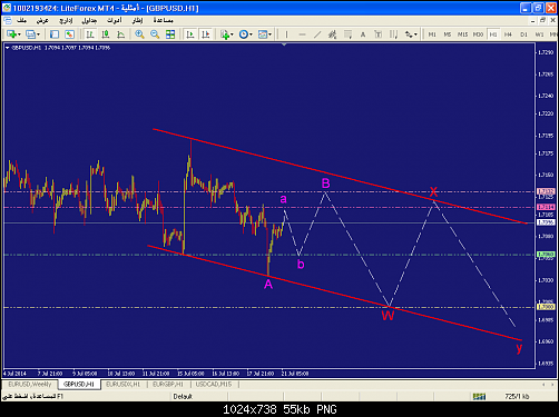     

:	gbpusd-h1-liteforex-group-of-2.png
:	52
:	54.6 
:	413070