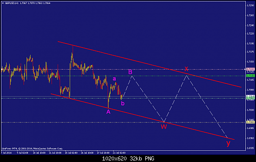     

:	gbpusd-h1-liteforex-group-of.png
:	56
:	32.2 
:	413093