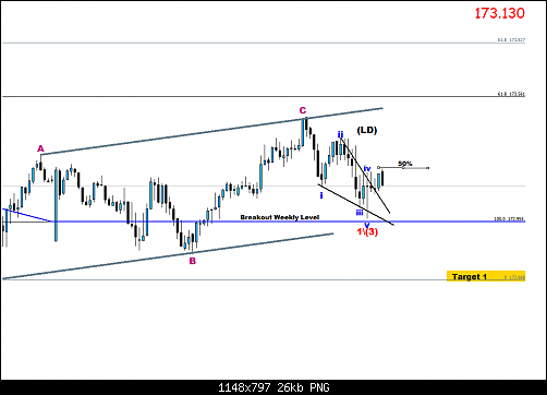     

:	GBPJPY@M30.png
:	31
:	25.9 
:	413161