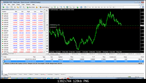     

:	FXDD - MetaTrader1.png
:	61
:	127.8 
:	413265