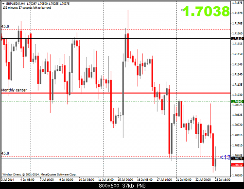     

:	GBPUSD@H4.png
:	22
:	37.2 
:	413280