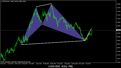     

:	USDCADDaily.png
:	26
:	39.5 
:	413617