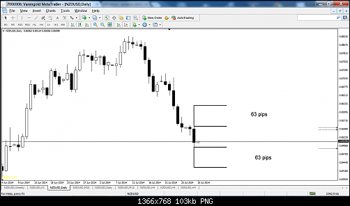     

:	NZDUSD11.png
:	18
:	103.1 
:	413754