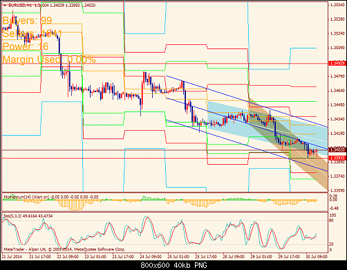     

:	eurusd-h1-alpari-uk-ltd-4.png
:	40
:	40.0 
:	413758