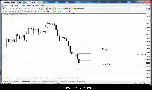     

:	NZDUSD22.png
:	22
:	117.3 
:	413788