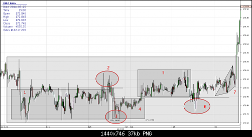 Chart_GBP_JPY_30 Mins_snapshot.png‏