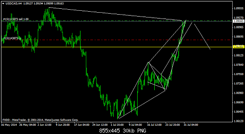     

:	USDCADH4.png
:	54
:	29.6 
:	413854