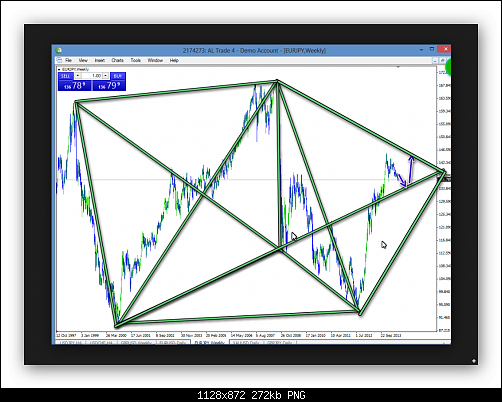 eurjpy.png‏