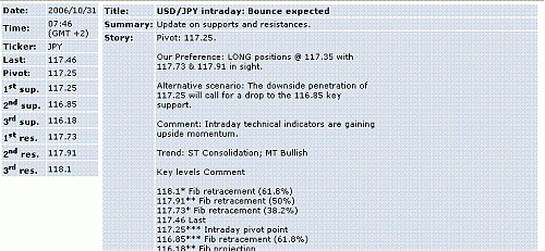 usd-jpy.GIF‏