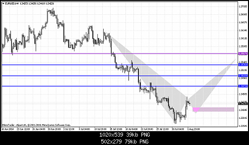     

:	eurusd-h4-alpari-uk-ltd-4.png
:	13
:	79.3 
:	414128