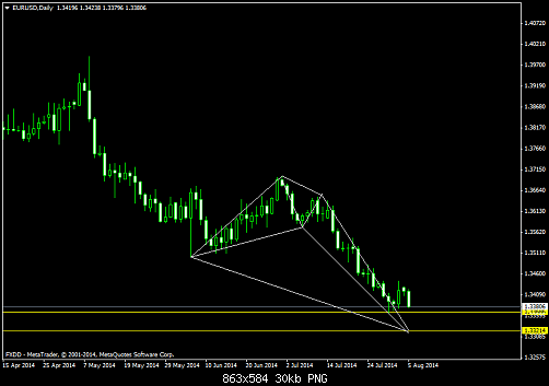     

:	EURUSDDaily.png
:	55
:	30.4 
:	414146