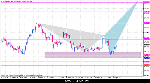     

:	gbpjpy-h4-alpari-uk-ltd.png
:	17
:	39.0 
:	414156