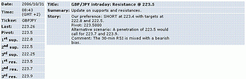 gbp-jpy.GIF‏