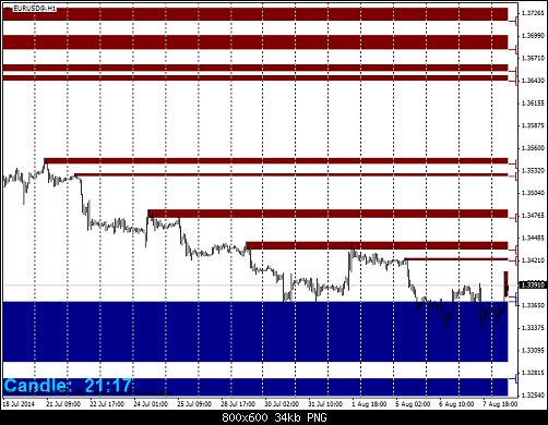     

:	EURUSD@H1.png
:	118
:	33.9 
:	414453