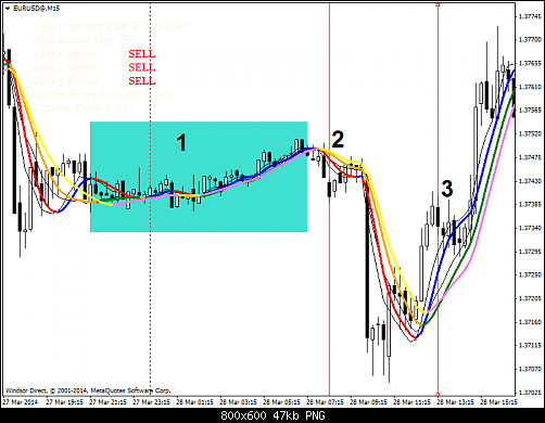     

:	EURUSD@M15.png
:	90
:	47.3 
:	414575