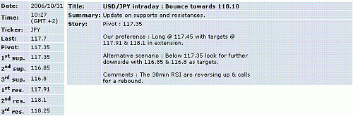 usd-jpy.GIF‏