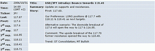 usd-jpy.GIF‏