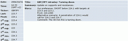 gbp-jpy.GIF‏