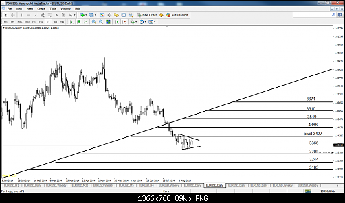     

:	bearish pennant 2.png
:	14
:	89.1 
:	415081