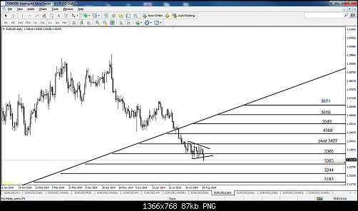     

:	bearish pennant 4.png
:	12
:	86.6 
:	415140